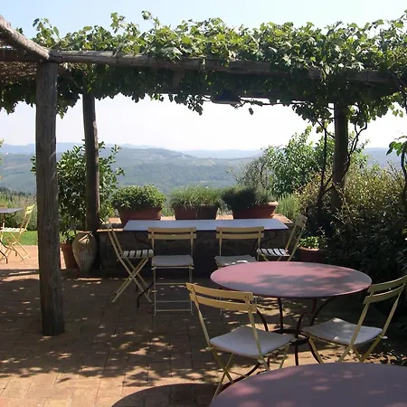 La Country Casa di campagna Radda In Chianti