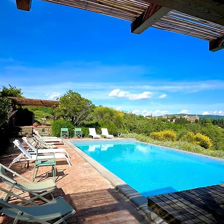 Landhaus La Volpaia Radda in Chianti