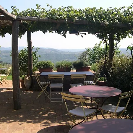 La Country Casa di campagna *
