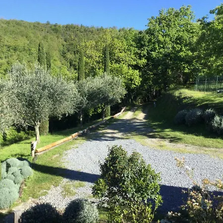 La Country Radda In Chianti
